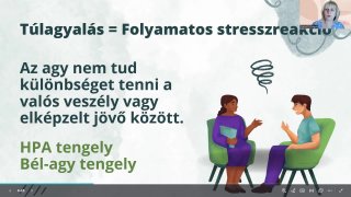 Testi oldal 1. rész