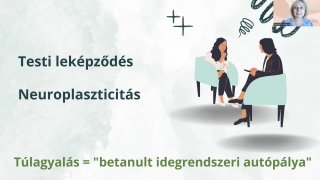 A túlagyalás testi leképeződése